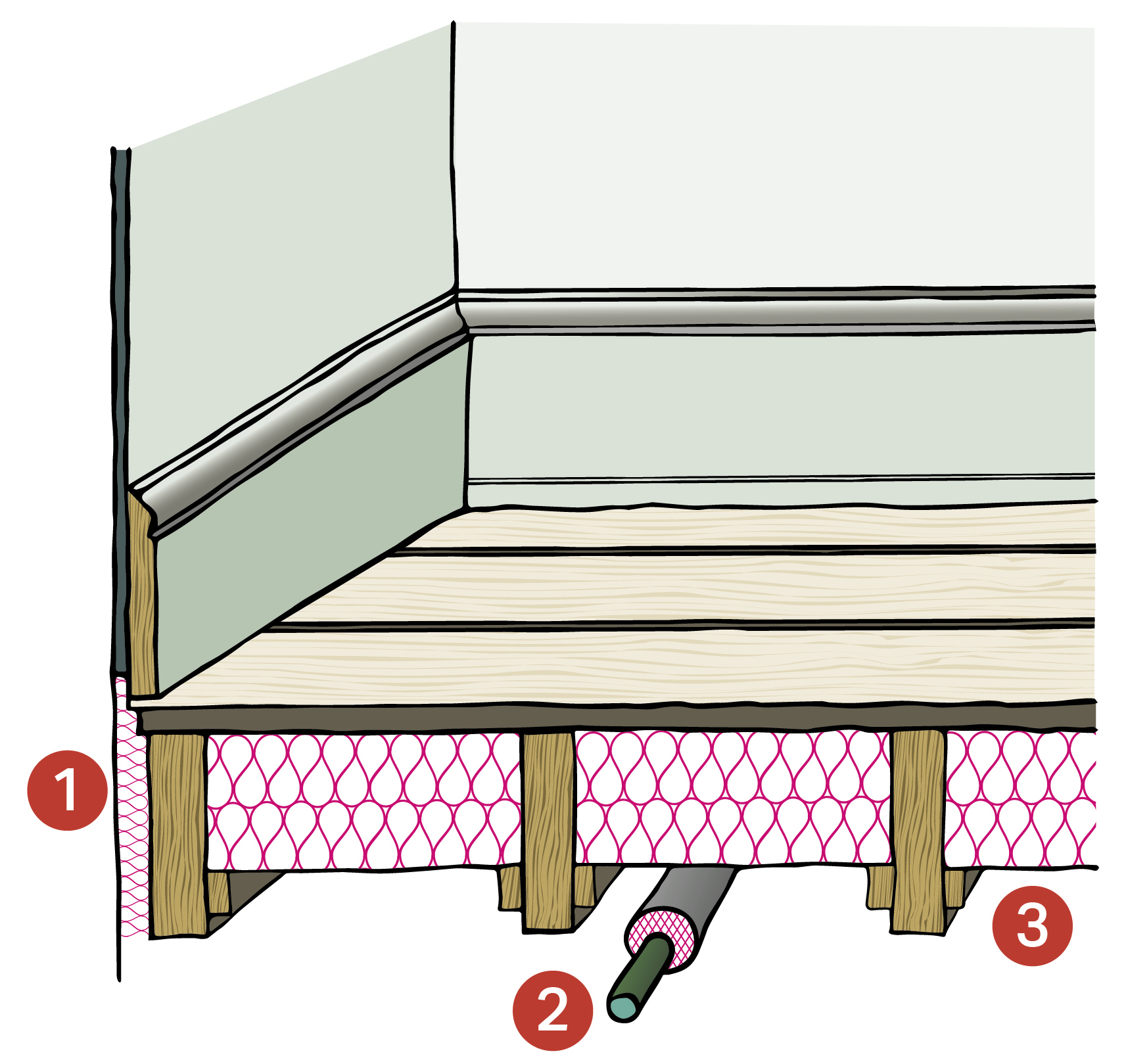 Floor joist deals insulation